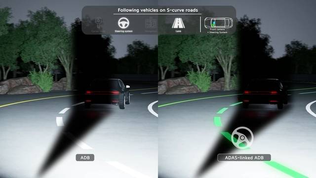 2025년 특허기술상 대상을 수상한 현대모비스의 ‘ADAS 연계 ADB 기술’. 현대모비스 제공