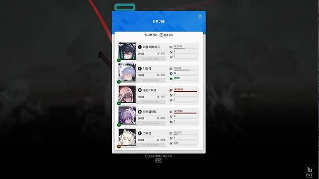 ▲ 그냥 체급 자체가 흑련급이다