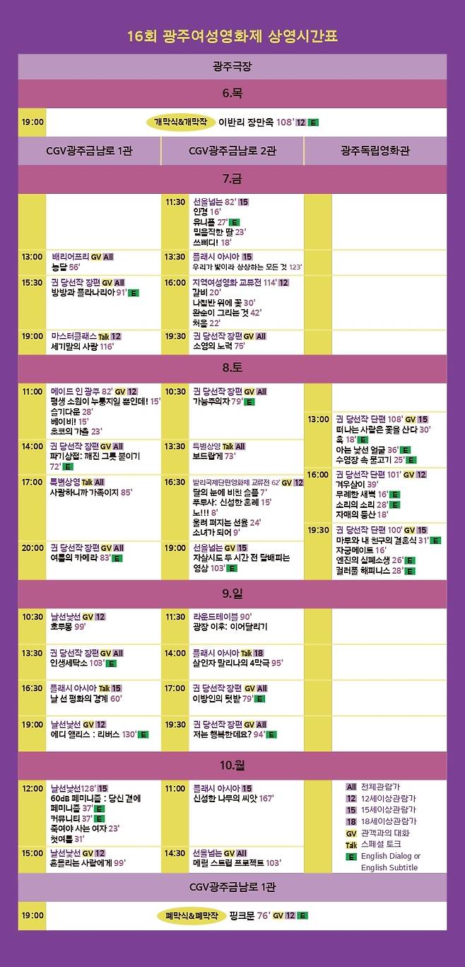▲ '16회 광주여성영화제' 상영시간표 [광주여성영화제]