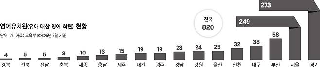 경향신문