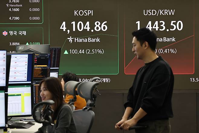 6일 서울 중구 하나은행 딜링룸 현황판에 코스피 등이 표시되고 있다. [연합뉴스]