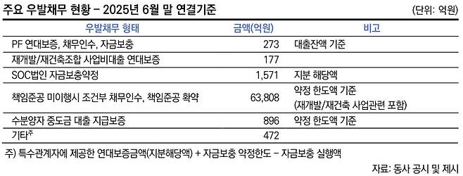 /사진=한국신용평가
