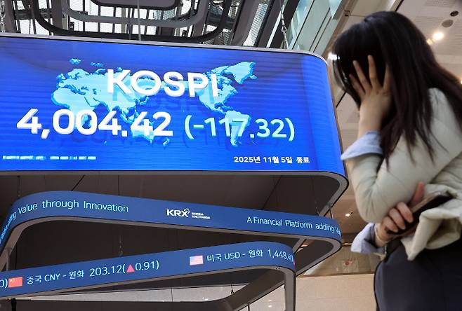 온통 파란불이 켜졌던 지난 5일 국내 증시에서 개인 투자자들은 이를 '저가 매수' 기회로 삼고 적극 투자에 나선 것으로 나타났다. 사진은 지난 5일 서울 여의도 한국거래소 서울사무소에 코스피 종가가 표시된 모습. /사진=뉴스1