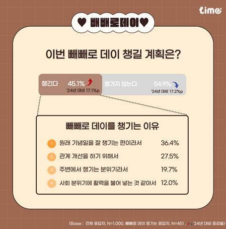 [롯데멤버스 제공]
