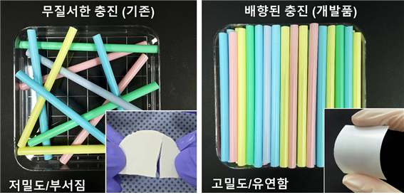 빨대를 이용한 기존 BNNT 필름과의 차이점.[KIST 제공]