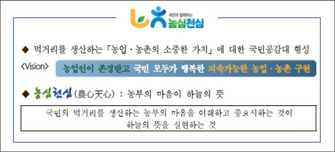이번 농심천심운동은 농업인과 도시민, 정부·지자체와 함께 ▲ 농업·농촌 가치 확산 ▲ 농업소득 증대 ▲ 농촌 활력화를 통해 지속가능한 농업·농촌을 구현을 위한 범국민 실천운동이다. 농협중앙회 제공