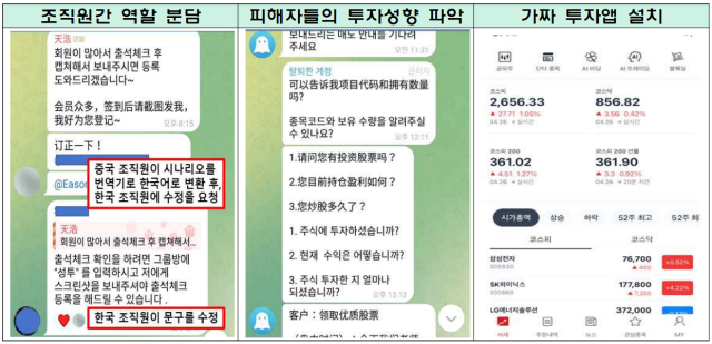 금융감독원·서울경찰청 공조로 검거한 불법 리딩방 조직원들의 범행 수법. 자료 제공=금감원