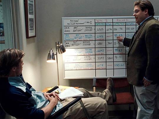영화 '머니볼'의 한 장면. 과거 앞서가는 몇몇 팀만이 채용했던 데이터 분석가는 이제 모든 메이저리그 구단의 필수 요소로 자리잡았다.