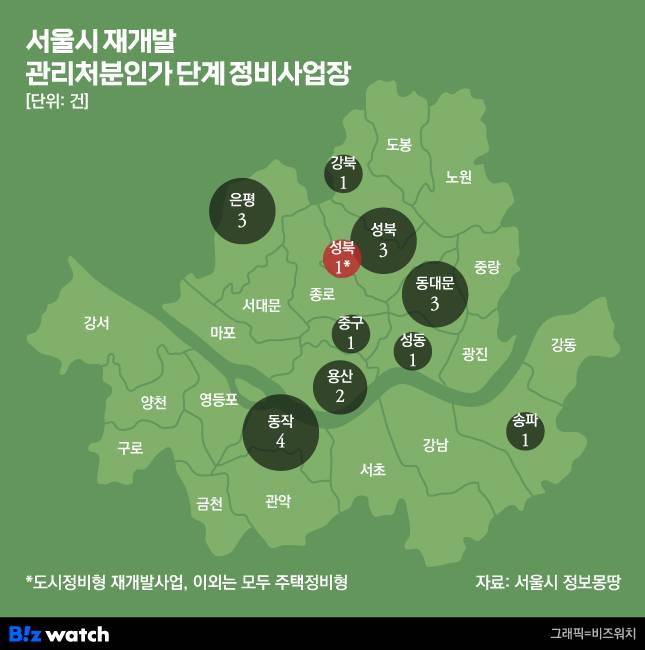 서울시 재개발 관리처분인가 단계 정비사업장/그래픽=비즈워치