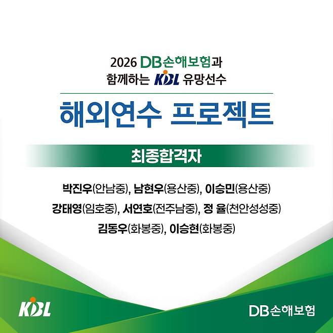 KBL 해외연수 프로젝트 최종합격자 [KBL 제공. 재판매 및 DB 금지]