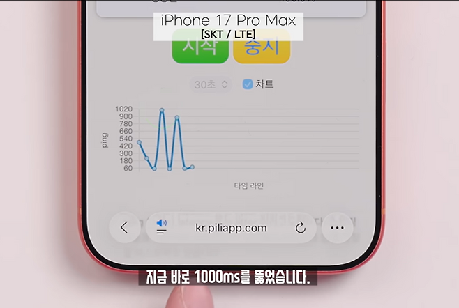 IT 유튜버 잇섭이 아이폰17 셀룰러 문제를 제기하는 영상 캡처. 100ms만 넘어가도 품질이 나쁜 상태다.