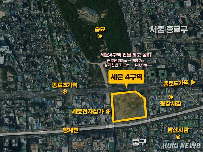 서울 종로구의 재개발 사업지 세운4구역. 유네스코 세계유산 종묘(宗廟)로부터 약 180m 떨어져 있다. 그래픽=한지영 디자이너