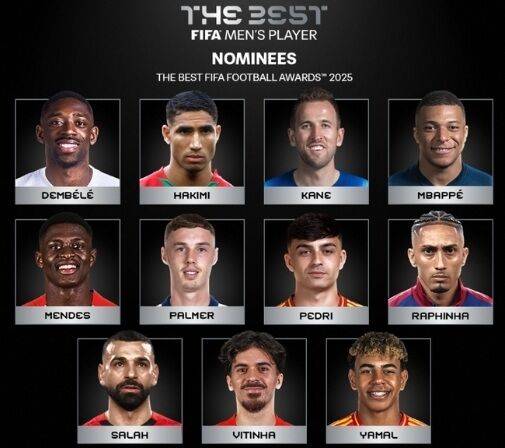 FIFA 올해의 선수상 후보/FIFA