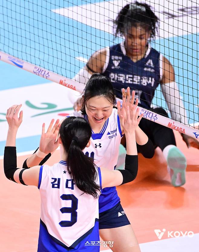 양효진. KOVO 제공