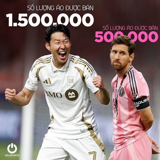 손흥민과 리오넬 메시 8월 MLS 유니폼 판매량 비교.