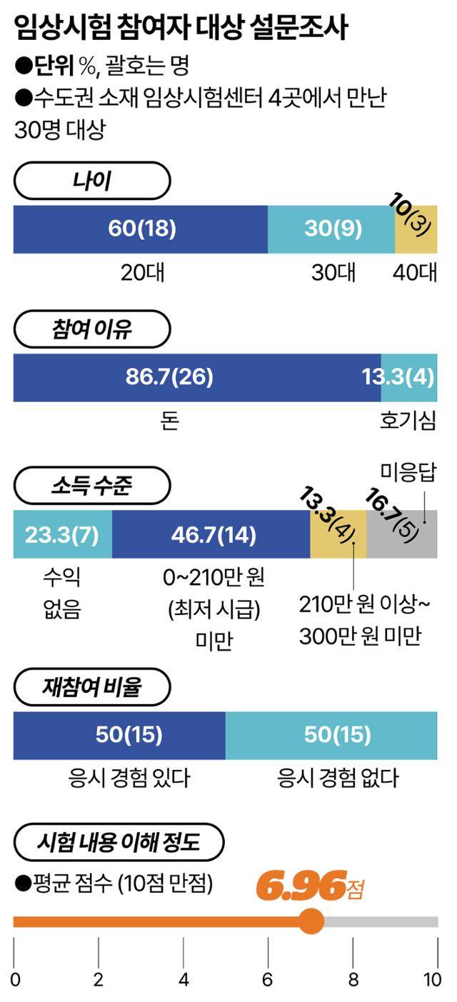 그래픽=강준구 기자