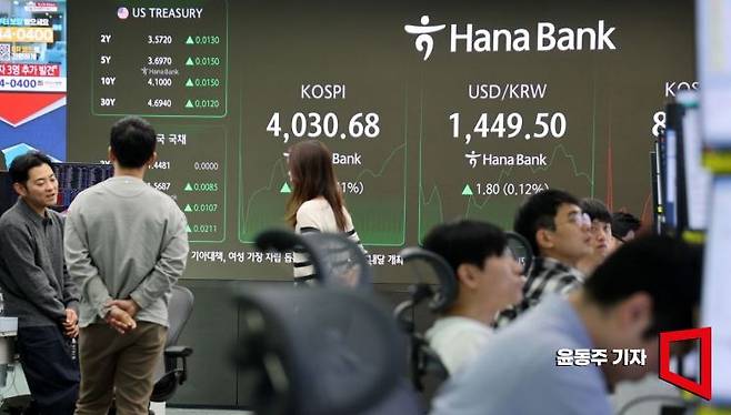 지난 7일 서울 중구 하나은행 딜링룸 지수 현황판에 각종 지수가 표시되고 있다.