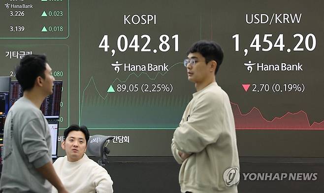10일 오전 서울 중구 하나은행 본점 딜링룸 현황판에 코스피 등이 표시돼 있다. 이날 코스피는 상승 출발해 개장 직후 4,000선을 재돌파했다. [연합뉴스]