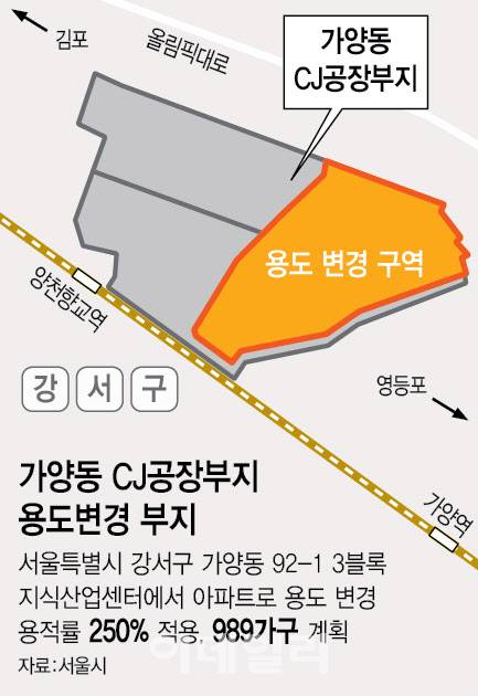 (그래픽= 이미나 기자)