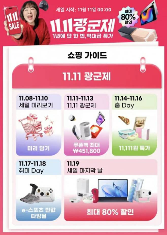 알리 익스프레스 광군제 할인, 쿠폰 추천 세일 품목 , 삼겹살 20톤 '고기대첩', 휴지 1만개 '싹싹대전' ©알리익스프레스