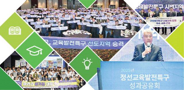 1. 정선군은 지난 10월 30일 하이원 팰리스호텔에서 최승준 군수를 비롯한 대학교, 교육기관 관계자 등이 참석한 가운데 ‘정선교육발전특구 성과 공유회’를 가졌다. 이날 정선군은 시범지역에서 선도지역 승격을 축하하는 자리도 가졌다. 2. 정선군은 지난 3월 20일 광주광역시 홀리데이인호텔에서 교육부 주관 교육발전특구 시범지역 운영 성과보고회에서 우수사례에 선정됐다. 3. 지역사회 문제 해결 아이디어 대회인 아라리 해커톤대회가 지난 5월 9~10일 2일간 정선청소년수련관에서 대학생과 지역 청소년들이 참여한 가운데 열렸다. 4. 최승준 정선군수는 지난 10월 30일 하이원 팰리스호텔에서 열린 ‘정선교육발전특구 성과 공유회’에서 “교육이 정선의 미래를 바꾸고, 정선의 아이들이 대한민국의 미래를 바꿀 수 있도록 발벗고 나서겠다”고 강조했다.