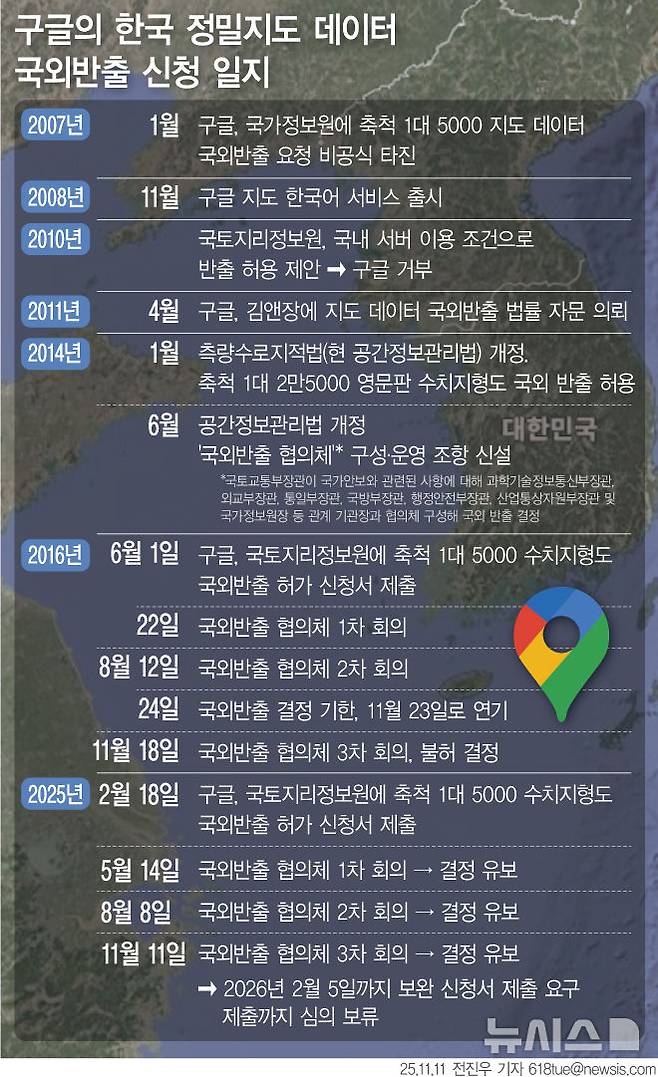 [서울=뉴시스]