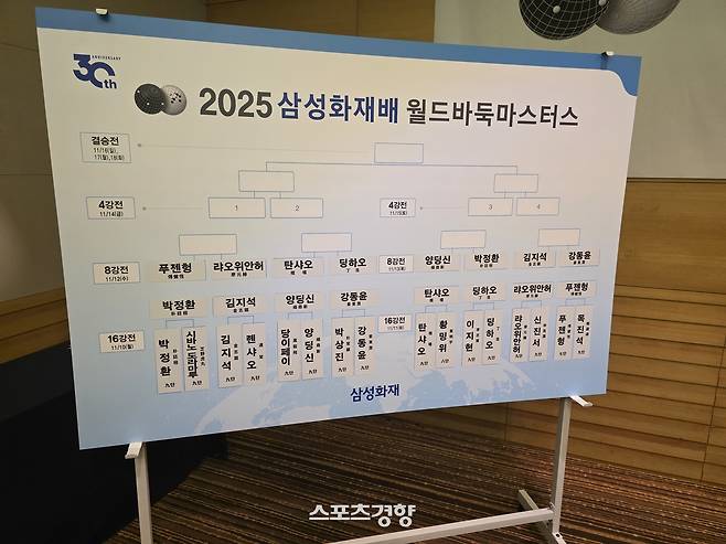 삼성화재배 8강 대진.   서귀포 | 윤은용 기자