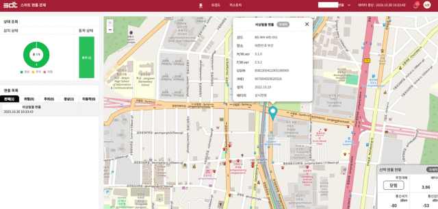 지도상에서 어떤 맨홀에 문제가 발생했는지 확인이 가능한 스마트 허브 UI (사진=SDT)