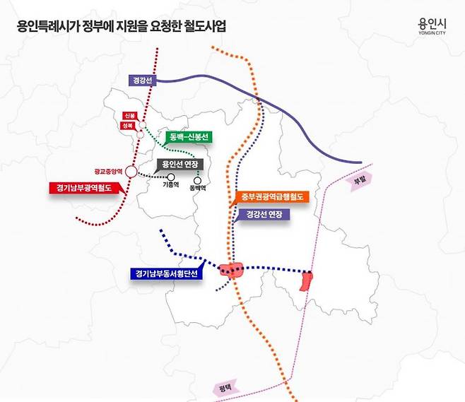 용인시가 정부에 지원을 요청한 주요 철도사업. 용인시 제공