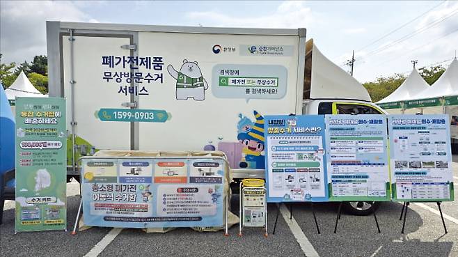 한국환경공단과 재활용공제조합이 운영하는 폐전기·전자제품 무상 방문 수거 서비스 차량. 일반 국민은 내년 1월 1일부터 대부분의 가전제품을 무료로 배출할 수 있게 된다. 한국환경공단 제공