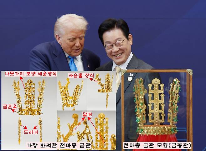 이재명 대통령이 도널드 트럼프 미 대통령에게 선물한 금관은 천마총 금관 모형이다. 6세기 1/4분기에 제작된 것으로 보이는 천마총 금관은 금관 전체에 곱은옥과 달개가 가득 달려있어서 신라 금관 중 ‘가장 화려하다’는 평을 듣고 있다. 그런데 트럼프 대통령에게 제공된 모형은 사실 금관이 아니라 금동관이다.