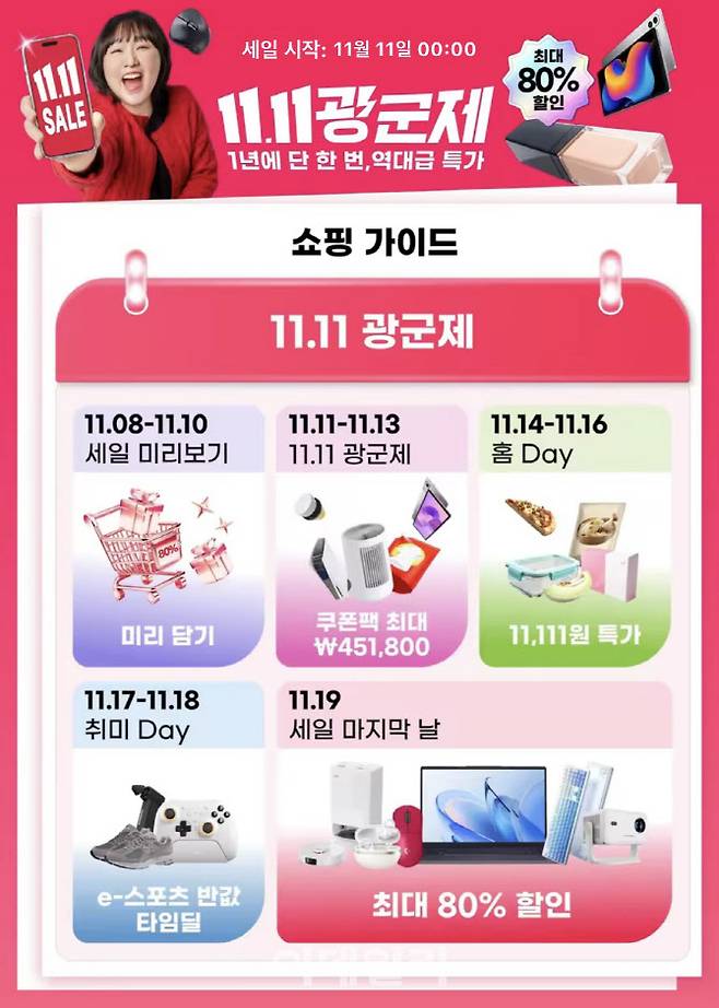 알리익스프레스 광군제. [알리익스프레스]