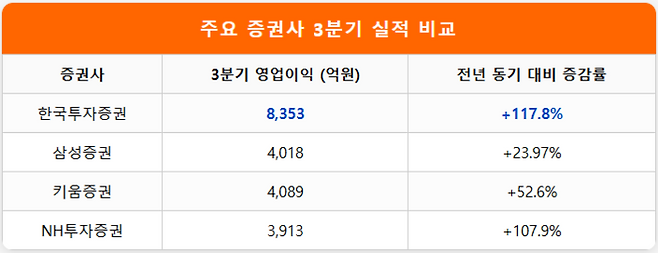 [매경AX]