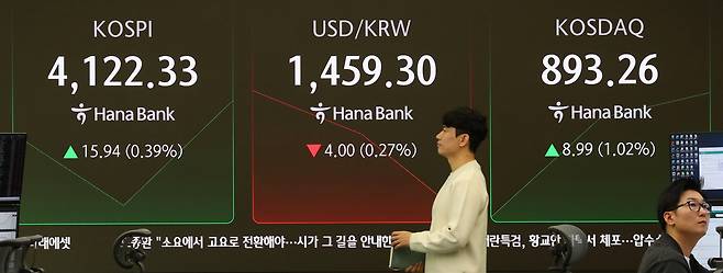 코스피가 전 거래일(4106.39)보다 8.95포인트(0.22%) 하락한 4097.44에 개장한 12일 오전 서울 중구 하나은행 딜링룸 전광판에 지수가 표시 되고 있다. 코스닥 지수는 전 거래일(884.27)보다 6.72포인트(0.76%) 오른 890.99에 거래를 시작했다. 원·달러 환율은 전 거래일 주간거래 종가(1463.3원)보다 2.3원 내린 1461.0원에 출발했다. [뉴시스]