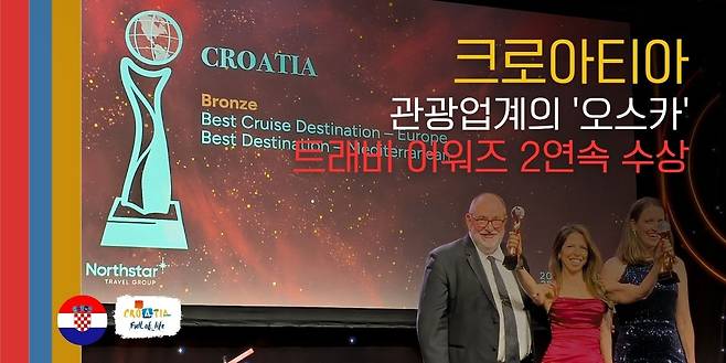2025 트래비 어워즈 트로피를 들고 있는 크로아티아관광청 담당자들 사진제공|크로아티아관광청/CNTB