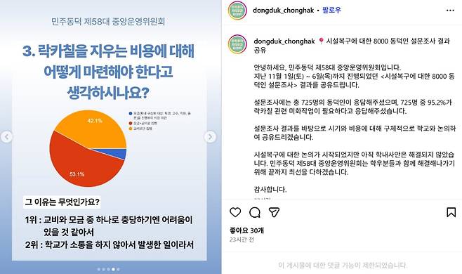 /동덕여대 비상대책위 SNS 캡처
