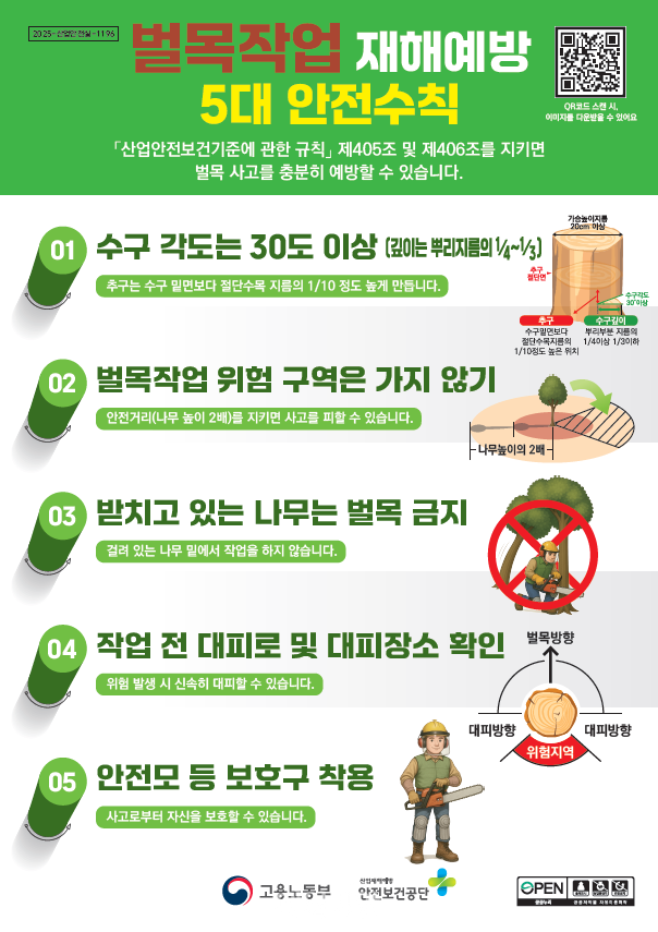 벌목작업 재해예방 5대 안전수칙. ⓒ고용노동부