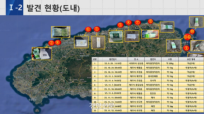 지난 9월말부터 현재까지 제주에서 마약이 발견된 지점. 제주해경청 제공