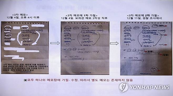 홍장원 전 국정원 1차장이 공개한 메모 (서울=연합뉴스) 홍장원 전 국정원 1차장이 20일 윤석열 대통령 탄핵 심판에서 비상계엄 당시 통화한 내용을 정리해서 기록한 메모를 공개했다. 사진은 이날 홍 전 차장이 공개한 메모. 2025.2.20 [헌법재판소 제공. 재판매 및 DB 금지] photo@yna.co.kr