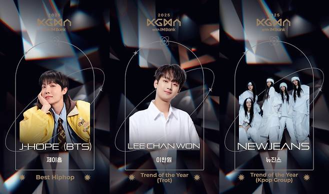 사진=KGMA 조직위원회