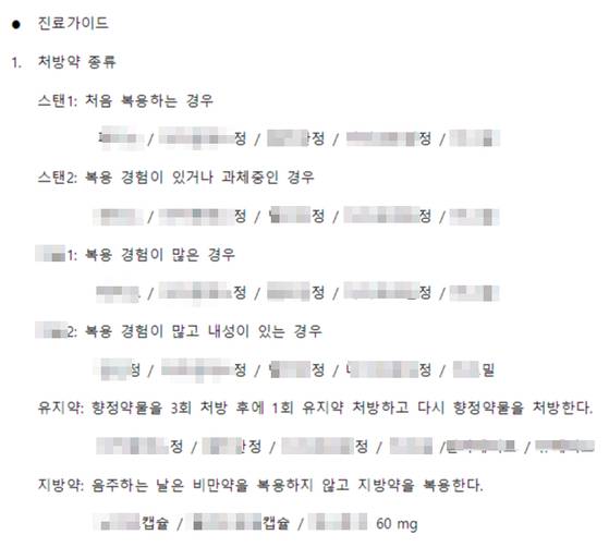 이들이 운영한 다이어트 약 전문 병원에서 사용한 진료 가이드. 환자의 종류를 사전에 분류해 일괄적으로 처방했다. 사진 서울경찰청
