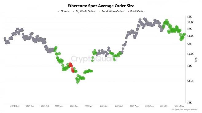 사진=크립토퀀트