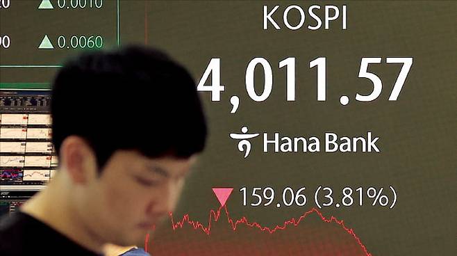 14일 오후 서울 을지로 하나은행 본점 딜링룸 전광판에 증시 종가가 표시돼 있다. 이날 코스피지수는 3.81% 떨어진 4011.57로 장을 마감했다.  뉴스1