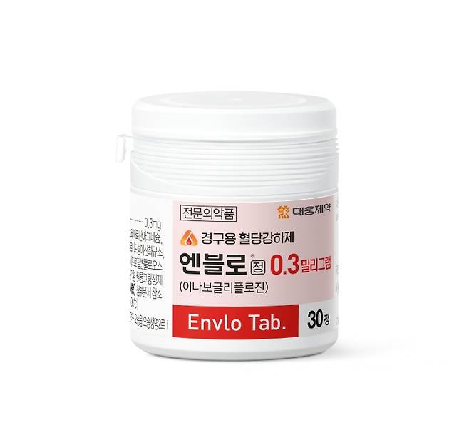당뇨병 치료제 ‘엔블로정’. 대웅제약 제공