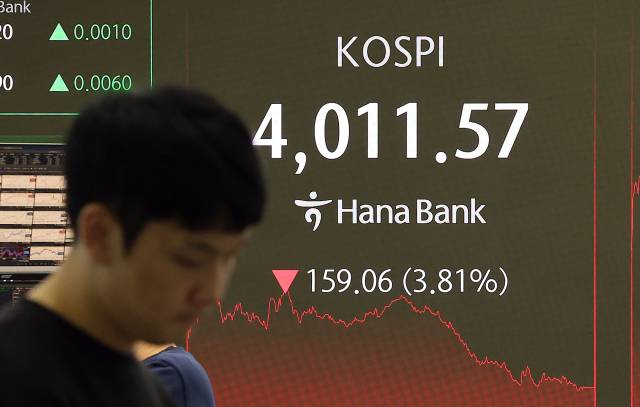 14일 오후 서울 중구 하나은행 본점 딜링룸 전광판에 증시 종가가 표시되고 있다. 이날 코스피 지수는 전 거래일 대비 159.06p(3.81%) 떨어진 4011.57로 장을 마감했다. 뉴스1