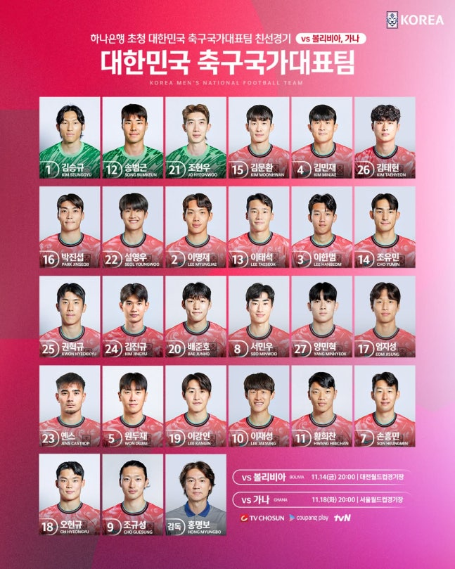 11월 A매치 2연전에 나서는 축구대표팀 등번호 | 대한축구협회 제공