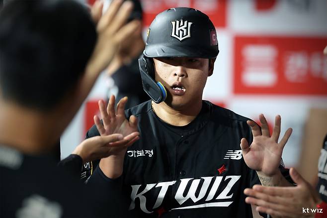▲ FA 최대어로 뽑히고 있는 강백호지만 최상의 시나리오대로 흘러가는 분위기는 아니다 ⓒ kt 위즈