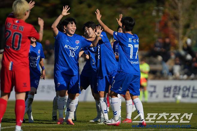 사진제공=여자축구연맹