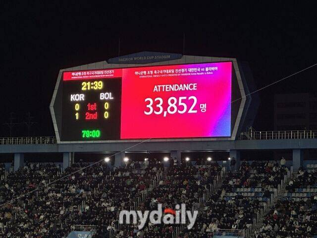 14일 볼리비아전이 열린 대전월드컵경기장. 경기장 곳곳에서 빈 좌석을 확인할 수 있다./대전월드컵경기장=노찬혁 기자