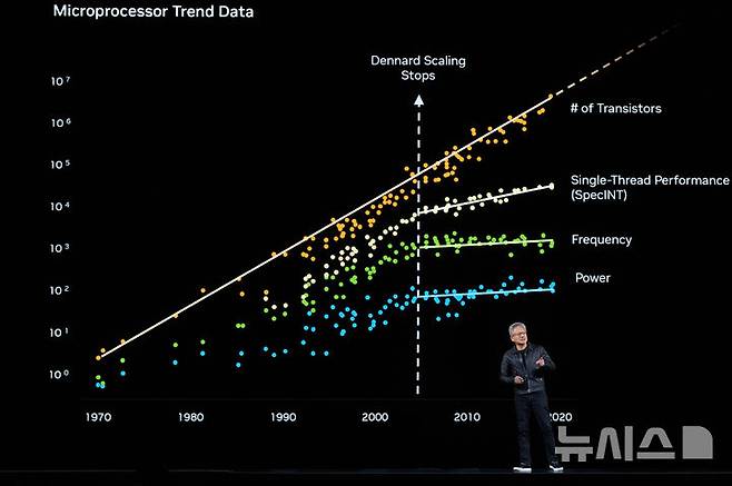 [워싱턴=AP/뉴시스] 젠슨 황 엔비디아 최고경영자(CEO)가 28일(현지 시간) 미국 워싱턴DC 컨벤션센터에서 열린 기술 콘퍼런스 GTC에서 기조연설을 하고 있다. 2025.10.29.